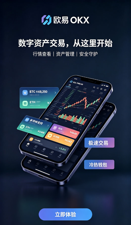 欧交易所app安装充值操作配图