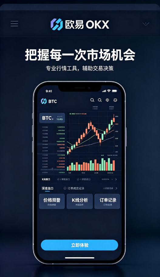 欧交易所app安装交易下单配图